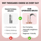 💴Big Sale🤩[Waterproof and Non-Smudging] Lengthening And Curling Long-lasting Mascara