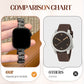 💜Stylish Metal Watch Band